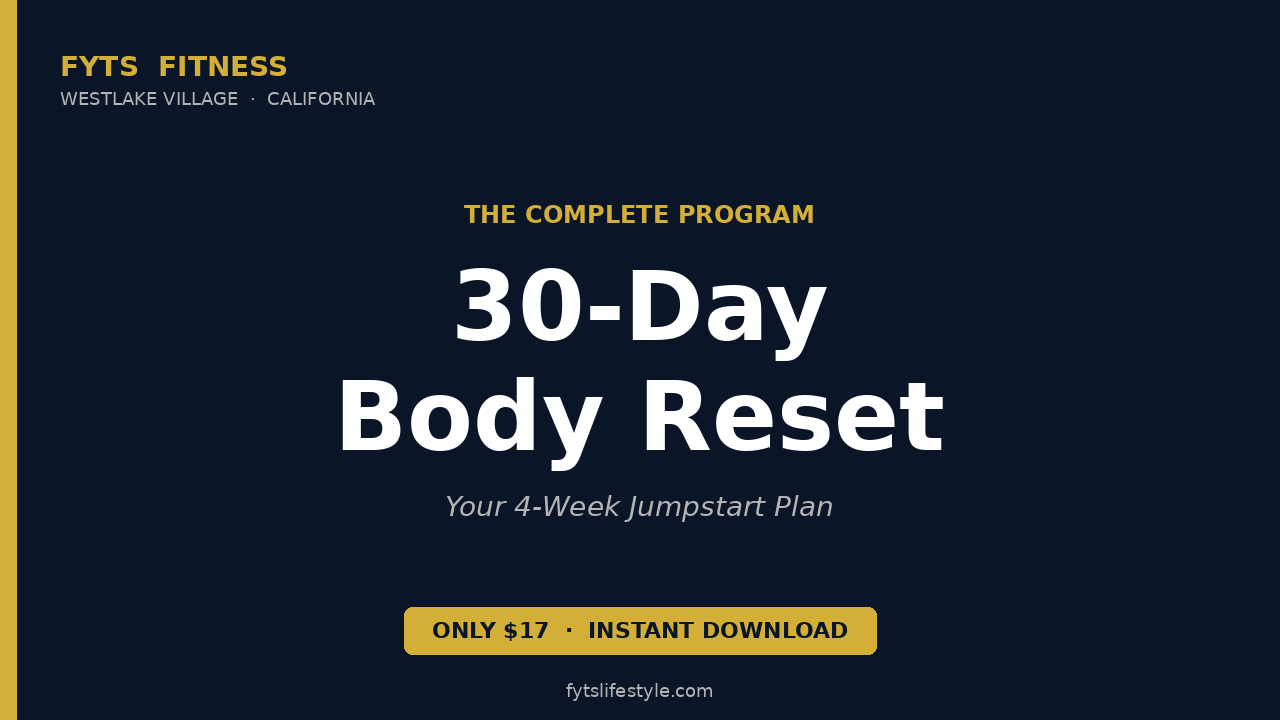 FYTS 30-Day Body Reset Jumpstart cover