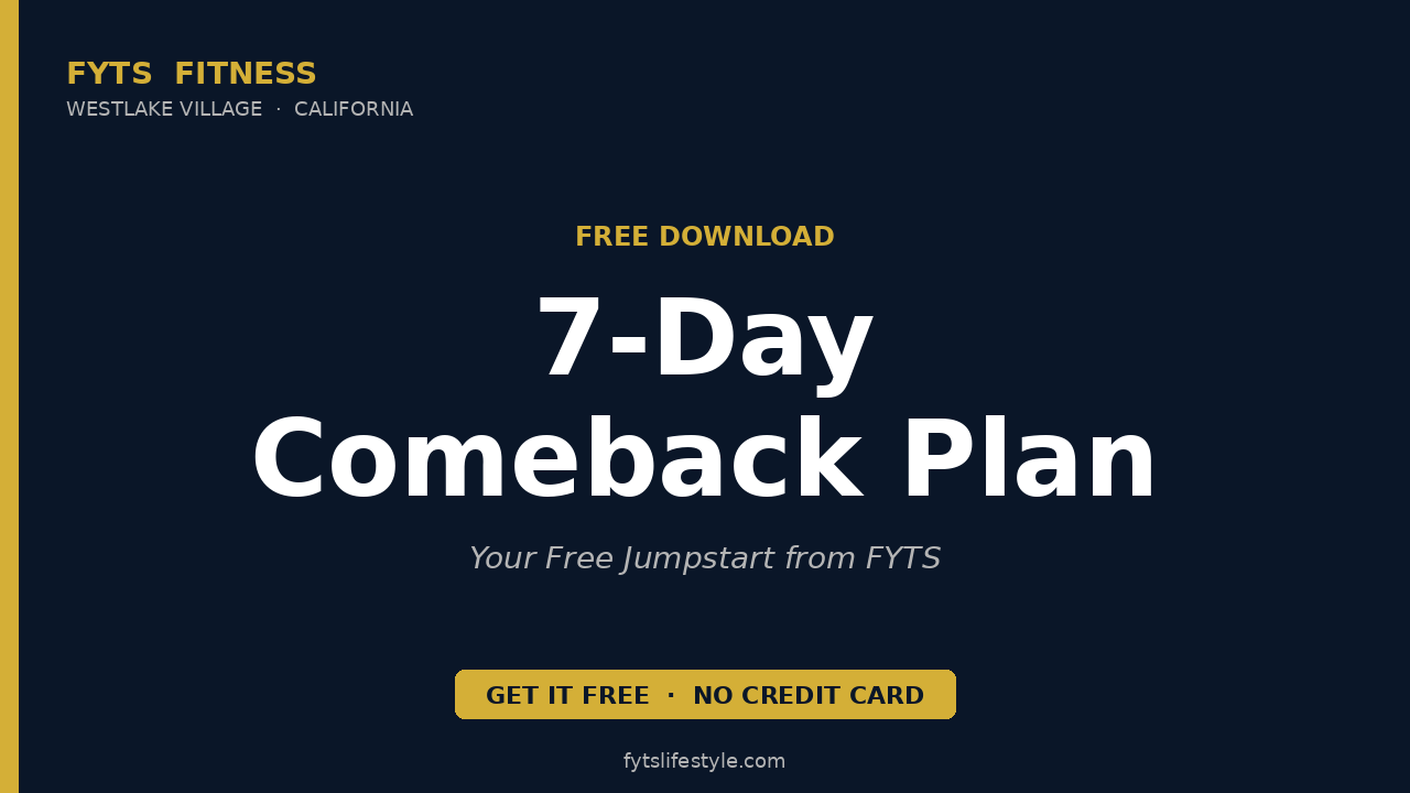 FYTS 7-Day Comeback Plan PDF cover